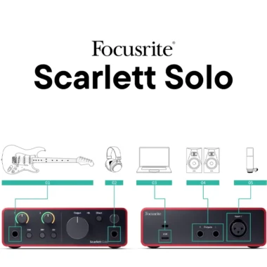 Usando tu Focusrite Scarlett Solo