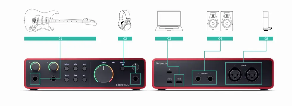 Mag audio | audio profesional